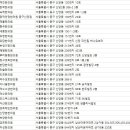 남산경희한의원 이미지