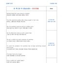 메기 튜터 메기 튜터