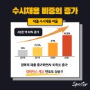 레퍼런스체크 이미지