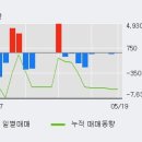 (주)플랜티넷 이미지