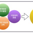 더테이블스튜디오학원