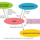 수만상사 이미지