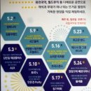 국립국악원 연희마당 이미지