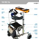 경남의료기 이미지