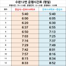 화정1교 사거리 2 이미지