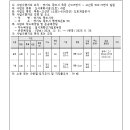 소로3-126 이미지