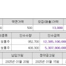 주식회사 데이원 이미지