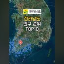 전라남도 인구 TOP10 이미지