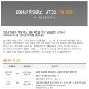[중앙미디어네트워크 채용] 2014 중앙일보·JTBC 인재 채용(~09/24) 이미지
