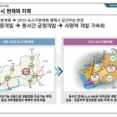 센트럴약국 이미지