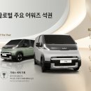 킹미디어 주식회사 이미지