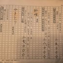 토가라시