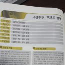 김포대성카센타