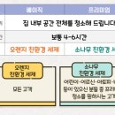 우미린 3013동 이미지