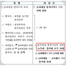 세무법인로앤택스 이미지