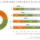 러셀영어학원