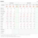 (주)맥스바이오텍 이미지