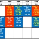 열린치유한의원 이미지