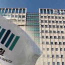 [SBS단독] 위헌 소지라더니… 2년 전엔 &#39;구속취소 즉시항고 &#34; 이미지