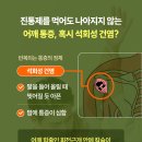호랑이신경외과의원 네이버블로그