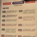 왕눈이안경콘택트구미점 | [국내] 구미역 - 김천구미역 가는 버스 시간표 및 탑승 장소 안내