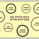 주식회사 블루엠텍