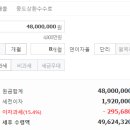 북부특판 네이버블로그