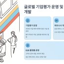 현대동탄서비스㈜2호점 | 이크레더블 신입 채용 완벽 정리 | 연봉 4,500만원+복지 432만원 실화?