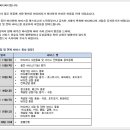 버디버디 이미지