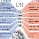 지화경로당 이미지