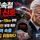 【긴급분석】350km 고속철이 70km로 추락…중국 ‘6조 위안 부채 폭탄’의 민낯 이미지