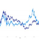 풍산슈퍼