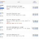 여주-0226 네이버블로그