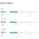 (주)인바디 이미지