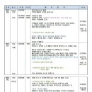한우리여행사 이미지