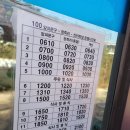 상중리상촌 이미지