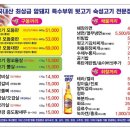 통큰고기참숯구이 이미지