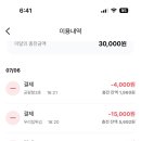궁평항3호 이미지