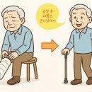 의료법인 효민의료재단 큰사랑병원 이미지