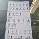 매머드익스프레스잠실종합운동장점