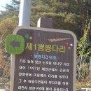 예천 비룡산 산행과 회룡포, 삼강주막 관광 이미지