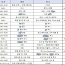 하이야트호프 이미지