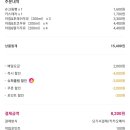 파리바게트(월계점) 이미지