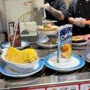 부평으뜸 | 부평역 으뜸스시 2200원 균일가 회전초밥 맛집