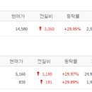 성림플라스틱 이미지