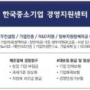 대한중소기업경영지원센터