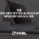 포블