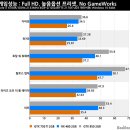엔트리 이미지