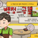 신용컨설팅 네이버블로그