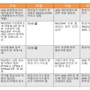 인하광고기획 이미지